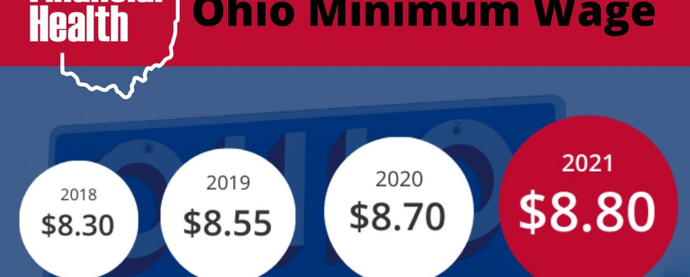 Ohio Minimum Wage